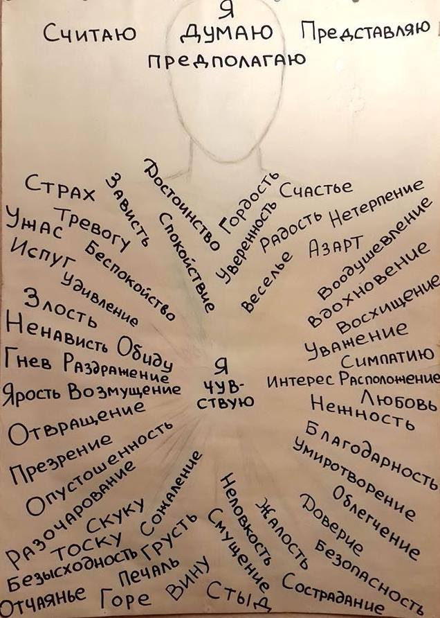 Кабинет 2